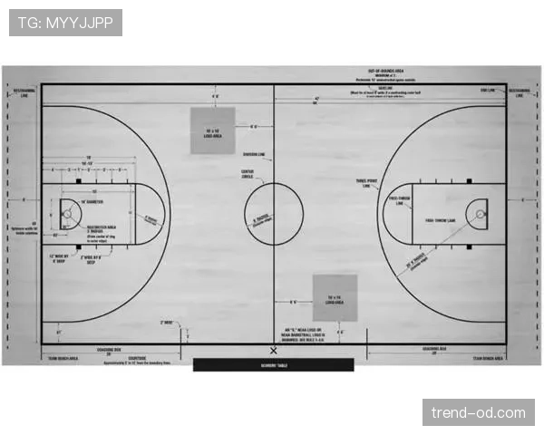 篮球三秒规则国际差异解析：FIBA与NBA有何不同？