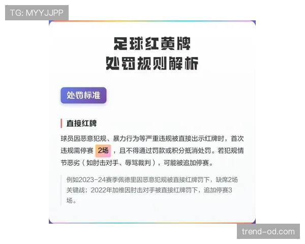 红牌规则：明确可直接罚下的主要犯规
