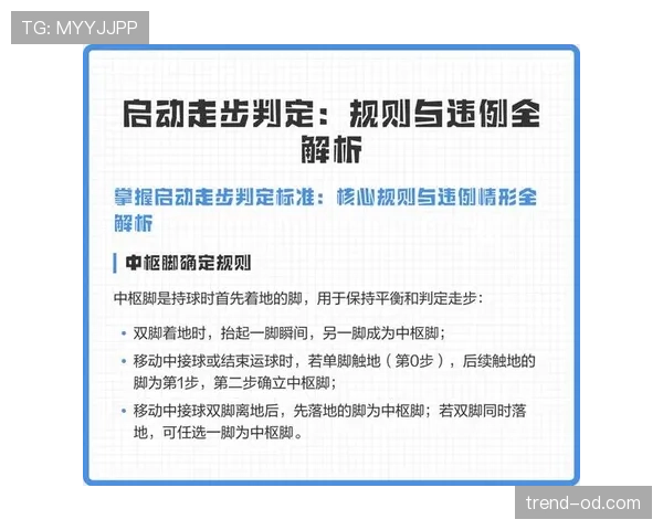 篮球规则中,走步违例是如何判定的? 篮球规则中,走步违例是如何判定的?