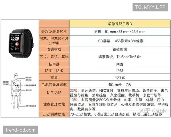 足球假动作规则详解:裁判判罚标准与常见误区解析 足球假动作规则详解:裁判判罚标准与常见误区解析