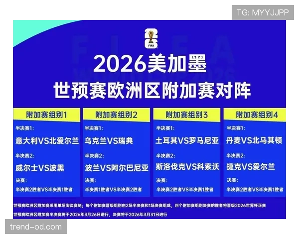 土耳其2026世界杯赛程前瞻 能否突破小组赛魔咒